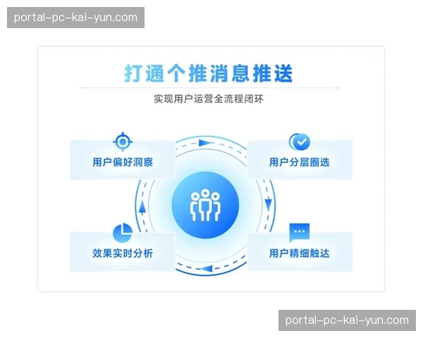智能订阅推送机制在本年度内优化 这种策略显著提升了非赛季期间的回访率