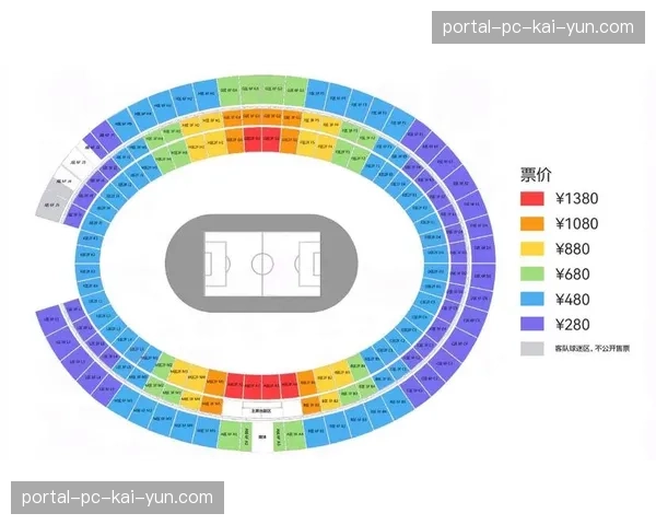 奥格斯堡主场，客队球迷区的专用移动信号增强车保障了通讯畅通